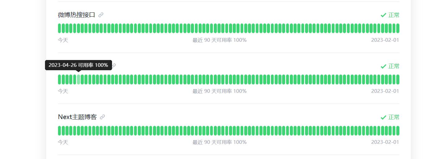 站点监控