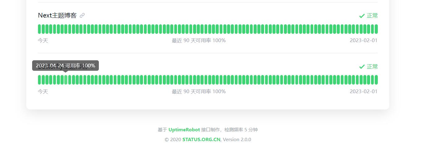 站点监控